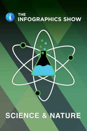 The Infographics Show: Science & Nature (2023) poster