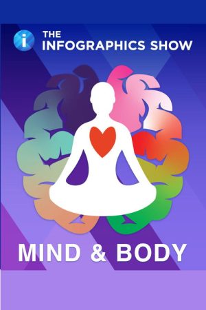The Infographics Show: Mind & Body (2025) poster