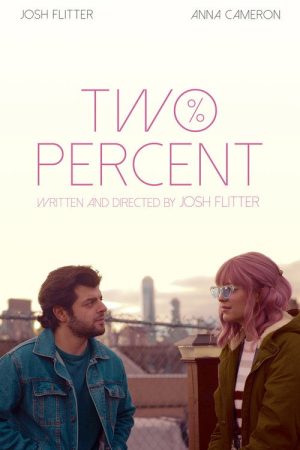 Two Percent (2019) poster