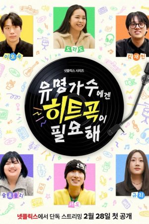 Top 6 Singers:  Hit Song Wanted (2026) poster