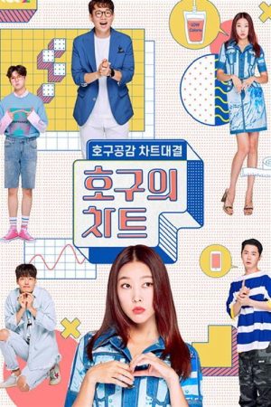 The Fool’s Chart (2019) poster