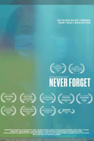 Never Forget (2022) poster