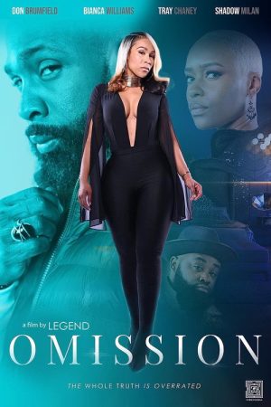 Omission (2023) poster