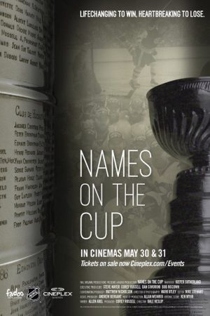 Names on the Cup (2017) poster