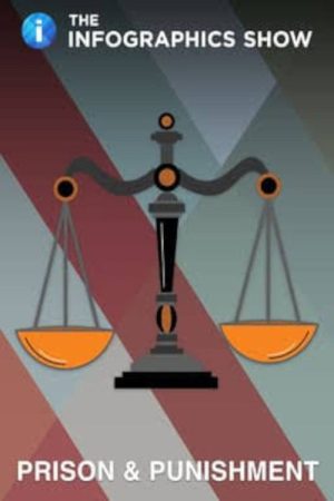 The Infographics Show: Prison & Punishment (2016) poster