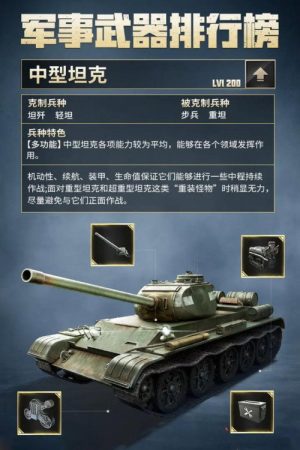 战斗武器榜 (2019) poster